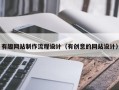 沁阳有趣网站制作流程设计（有创意的网站设计）